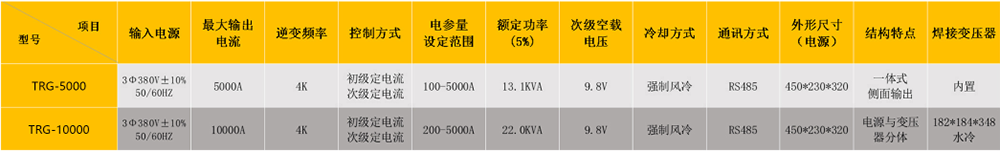 精密點焊機參數(shù)